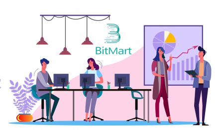 Paano Mag-trade at Mag-withdraw mula sa BitMart